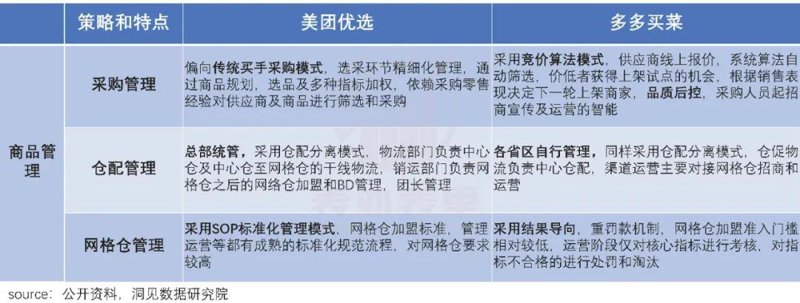 景宁县的农产品:绿色生态与地方特色的完美融合