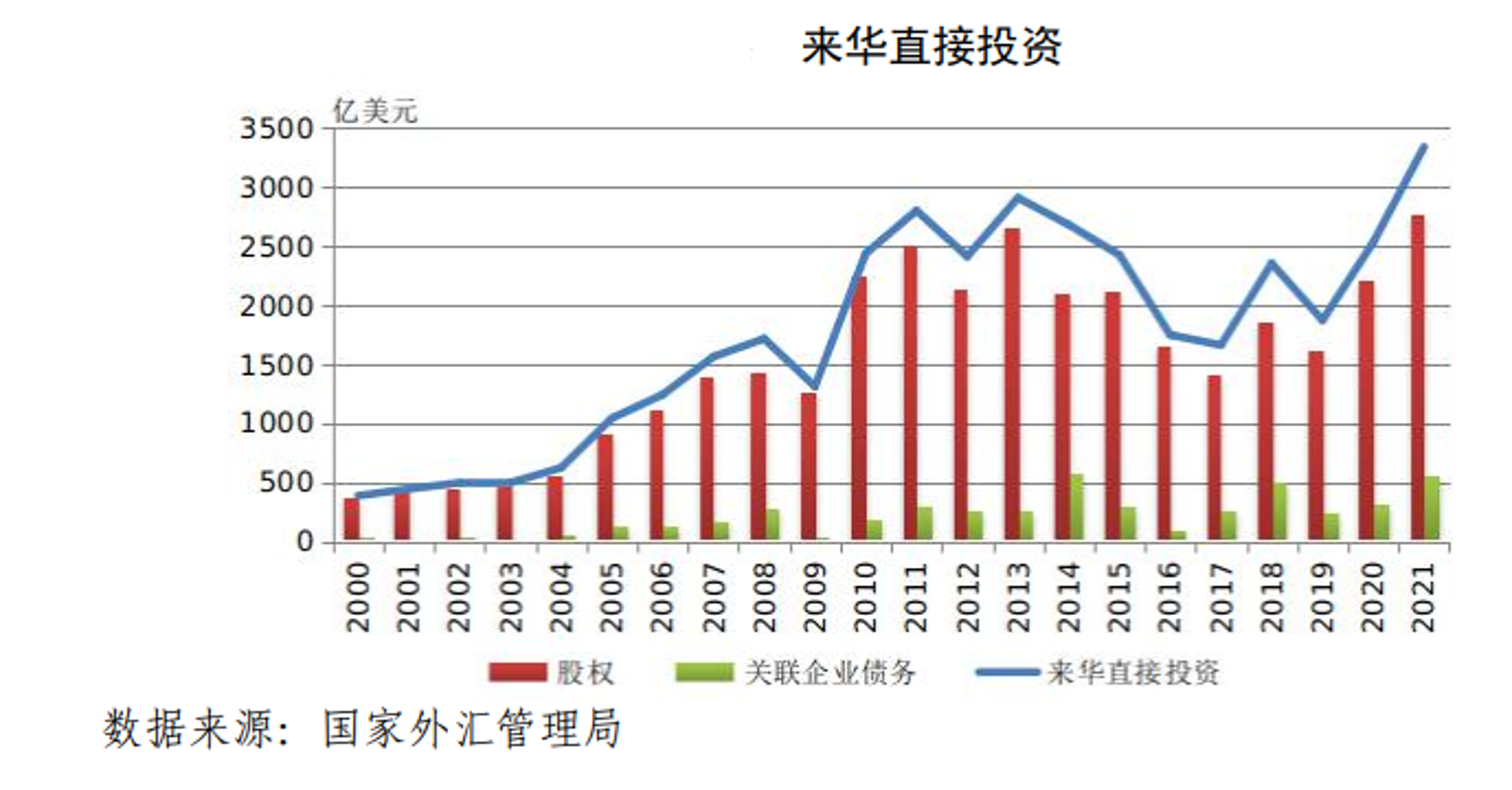 一山农品供应链